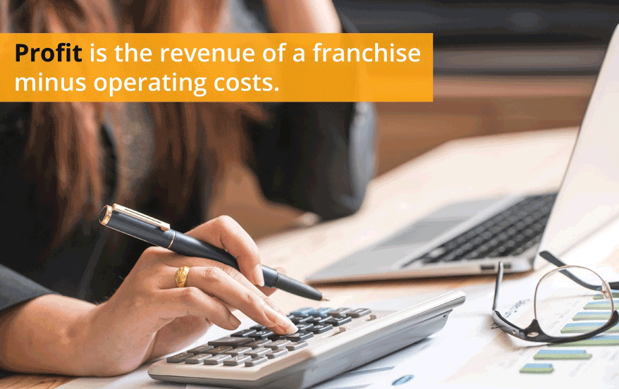 Profit is the revenue of a franchise minus operating costs.