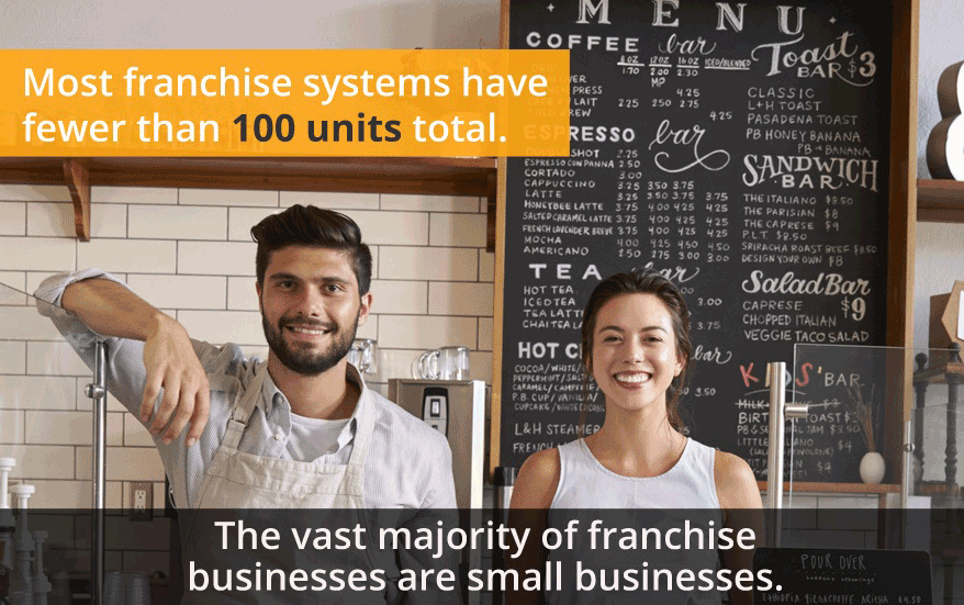 To succeed as a franchise owner, you must be able to follow the operations manual