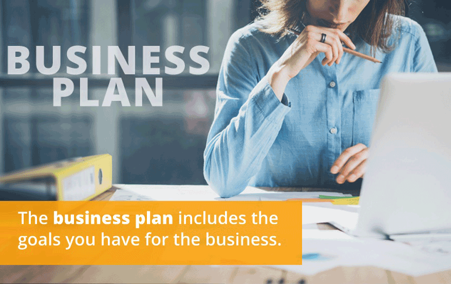 The Cost to Start a Franchise and Financing Options