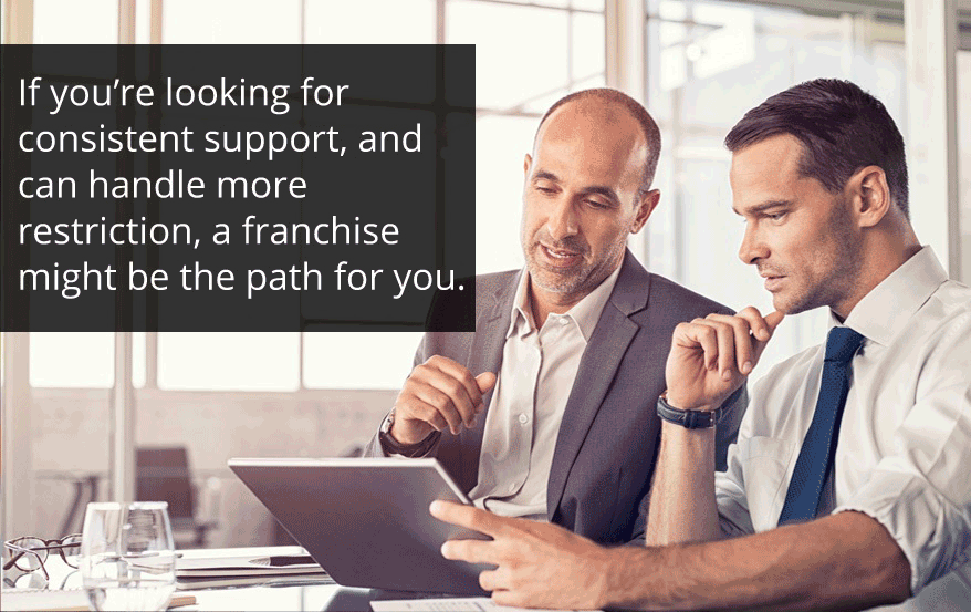 Looking for business support